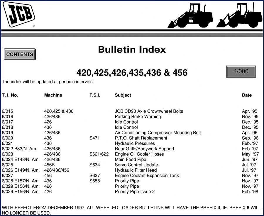 JCB 420, 425, 426, 435, 436 1997 Technical Manual – Factory Bulletin Index 1 JCB 420, 425, 426, 435, 436 1997 Technical Manual – Factory Bulletin Index – OEM Service Manual