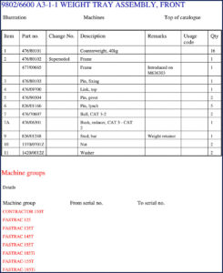 jcb contractor 150t, fastrac 125, jcb manual, jcb contractor