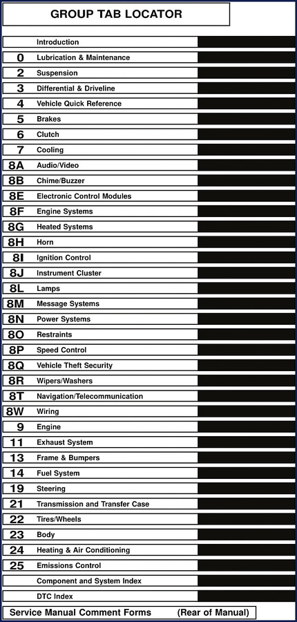 jeep kj service manual, jeep service manual, jeep kj