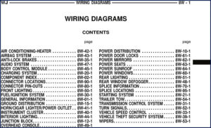 jeep wj wiring diagram, jeep wiring diagram, jeep wj