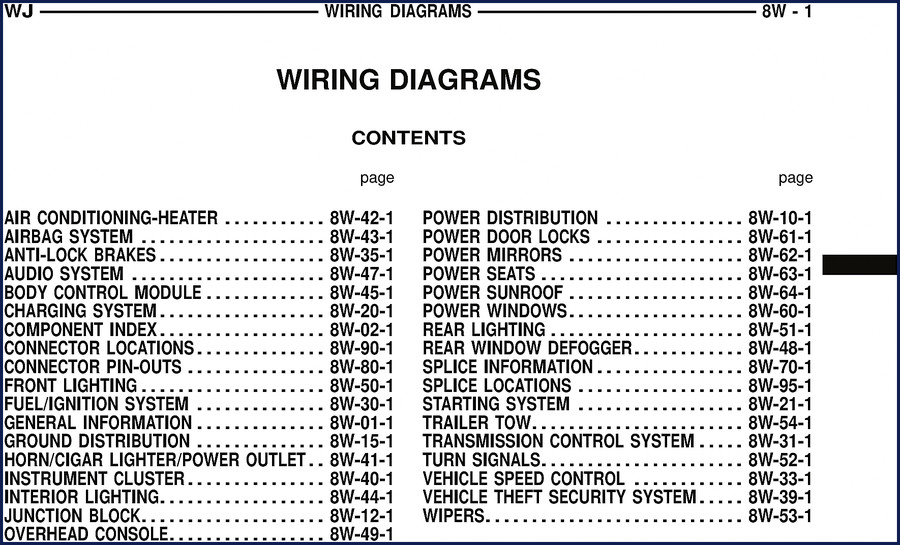 jeep wj wiring diagram, jeep wiring diagram, jeep wj