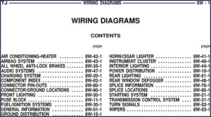 jeep wrangler wiring diagram, jeep wiring diagram, jeep wrangler