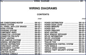 jeep xj wiring diagram, jeep wiring diagram, jeep xj