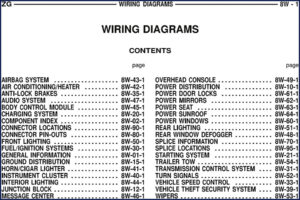 jeep zg wiring diagram, jeep wiring diagram, jeep zg