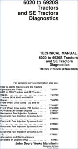 john deere 6020, john deere manual, john deere deere