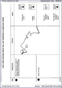john deere 6620 7720 8820 1978 service manual, john deere service manual, john deere deere