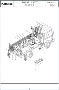 kanglim kdc5500 parts catalog, kanglim parts catalog, kanglim kdc5500