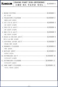 kanglim ks1056 parts catalog, kanglim parts catalog, kanglim ks1056