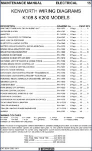 kenworth k108 k200 t359 t403 t409 wiring diagram, kenworth wiring diagram, kenworth k108