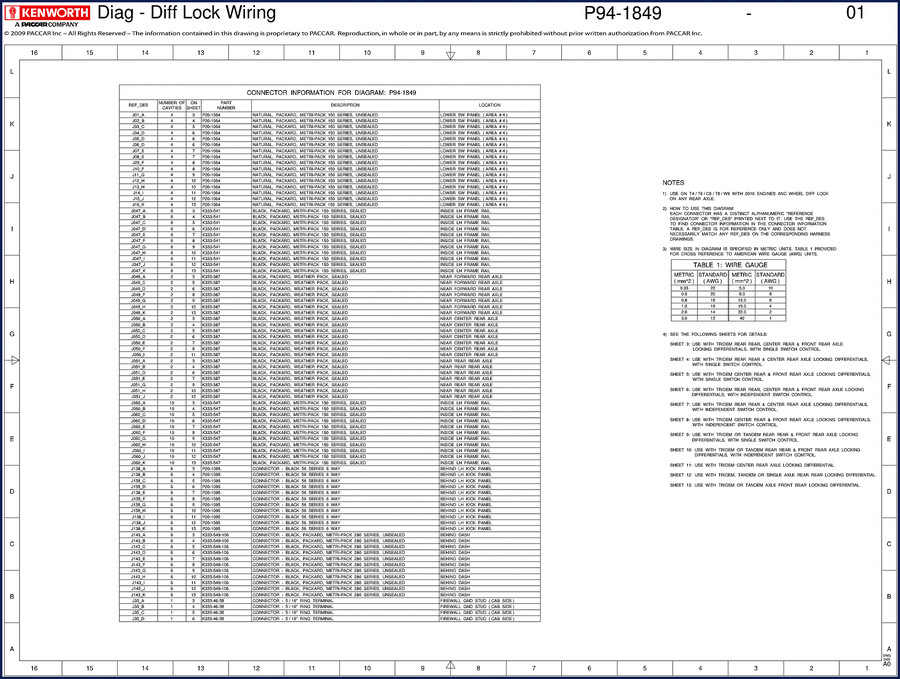 kenworth p94 electrical schematic, kenworth manual, kenworth p94
