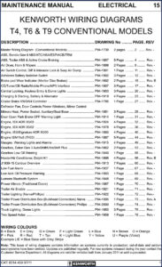 kenworth t4, t6, t9 2011 wiring diagram, kenworth wiring diagram, kenworth t4,