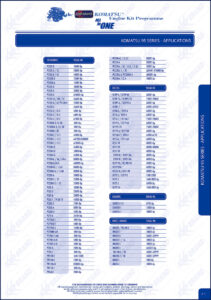 komatsu pc100, pc120, pc150, d20, wa100 parts catalog, komatsu parts catalog, komatsu pc100,