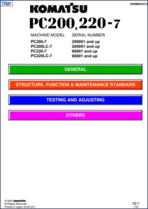 komatsu pc200, komatsu manual
