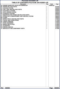 komatsu pc210 parts catalog, komatsu parts catalog, komatsu pc210