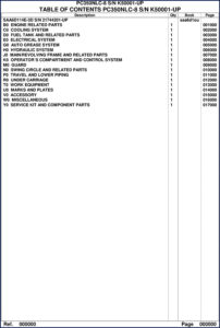 komatsu pc350nlc, komatsu manual