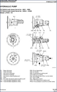 komatsu pc78us, komatsu manual