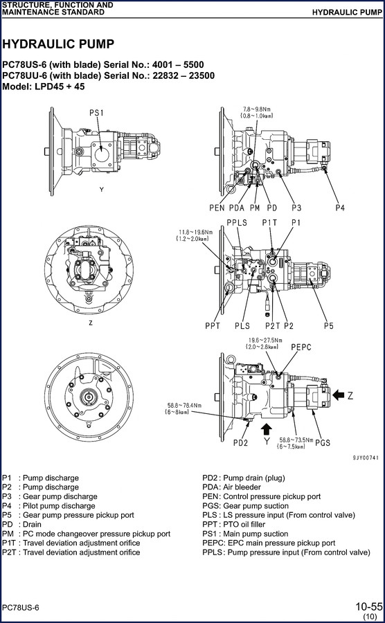 komatsu pc78us, komatsu manual