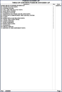 komatsu pc800, komatsu manual