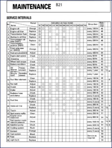 kubota b21, b2320, b2620, b2920 technical manual, kubota manual, kubota b21,