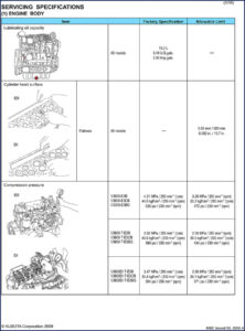 kubota v3300 v3600 v3800 2008 factory technical manual, kubota manual, kubota v3300