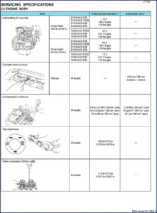kubota d1503, kubota manual
