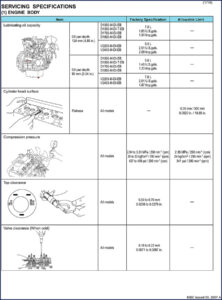 kubota d1503, kubota manual