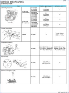 kubota d1503, kubota manual