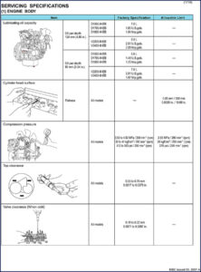 kubota d1503, kubota manual
