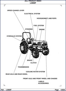 l2900f l2900f parts catalog, l2900f parts catalog, l2900f l2900f
