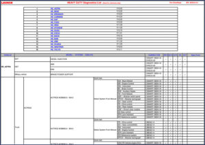 launch hd_astra, hd_benz, hd_bremach, hd_cummins, hd_daf 2010 diagnostics, launch manual, launch hd_astra,