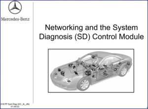 mercedes, mercedes-benz manual