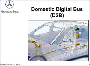mercedes, mercedes-benz manual