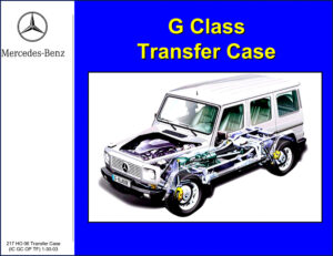 mercedes, mercedes-benz manual