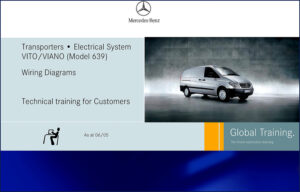 mercedes, mercedes-benz manual