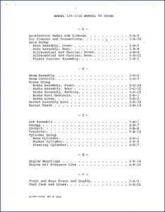 michigan 125, michigan manual