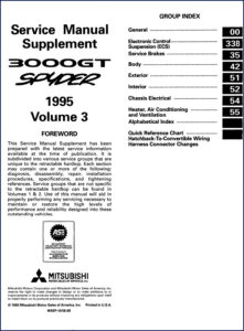 mitsubishi 3000gt spyder 1995 service manual, mitsubishi service manual, mitsubishi 3000gt