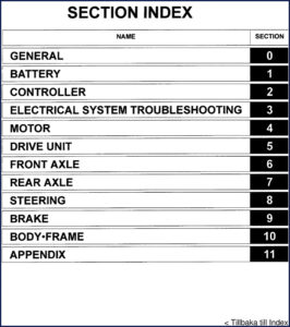 mitsubishi cbt4, mitsubishi manual