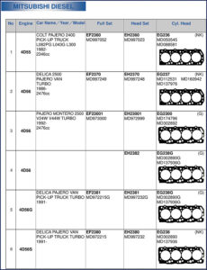 mitsubishi colt pajero delica pajero van turbo parts, mitsubishi parts catalog, mitsubishi colt
