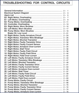 mitsubishi fb16kt troubleshooting manual, mitsubishi manual, mitsubishi fb16kt