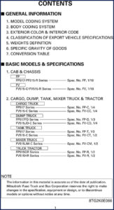 mitsubishi fuso fp517, fp515, mitsubishi fuso manual, mitsubishi fuso fuso