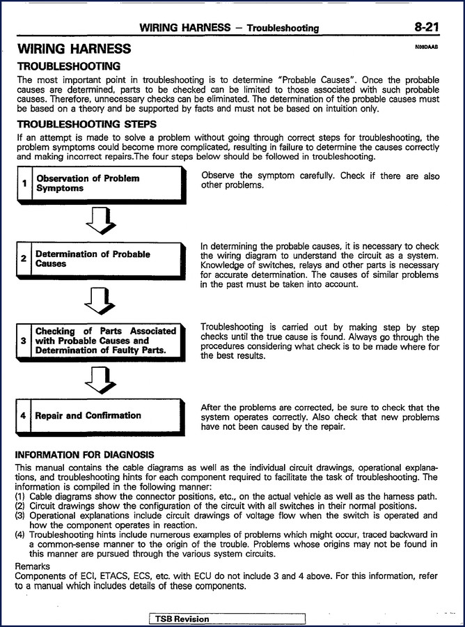 mitsubishi pajero troubleshooting manual, mitsubishi manual, mitsubishi pajero