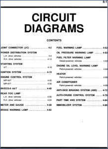mitsubishi pajero sport electrical schematic, mitsubishi manual, mitsubishi pajero