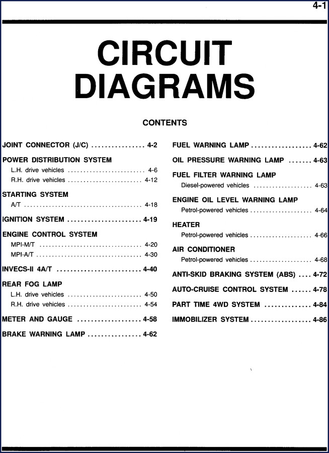mitsubishi pajero sport electrical schematic, mitsubishi manual, mitsubishi pajero