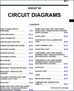 mitsubishi shogun electrical schematic, mitsubishi manual, mitsubishi shogun