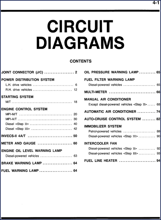 mitsubishi space star electrical schematic, mitsubishi manual, mitsubishi space