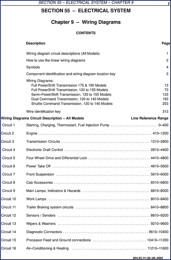 new holland tm190 2002 wiring diagram, new holland wiring diagram, new holland holland