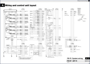 nichiyu fb10p, fb30p, fb, nichiyu manual, nichiyu fb10p,