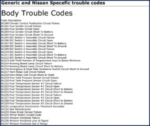 nissan generic troubleshooting manual, nissan manual, nissan generic