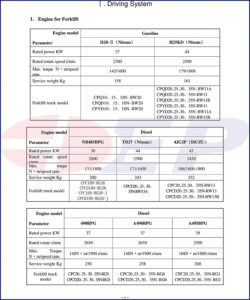 nissan td27 h20, nissan manual, nissan td27