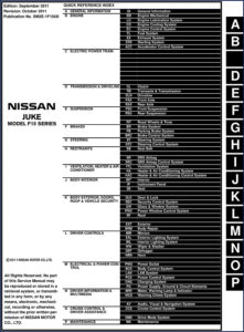 nissan juke 2012 service manual, nissan service manual, nissan juke